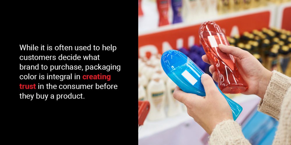 How Packaging Influences Consumer Behavior - EDL